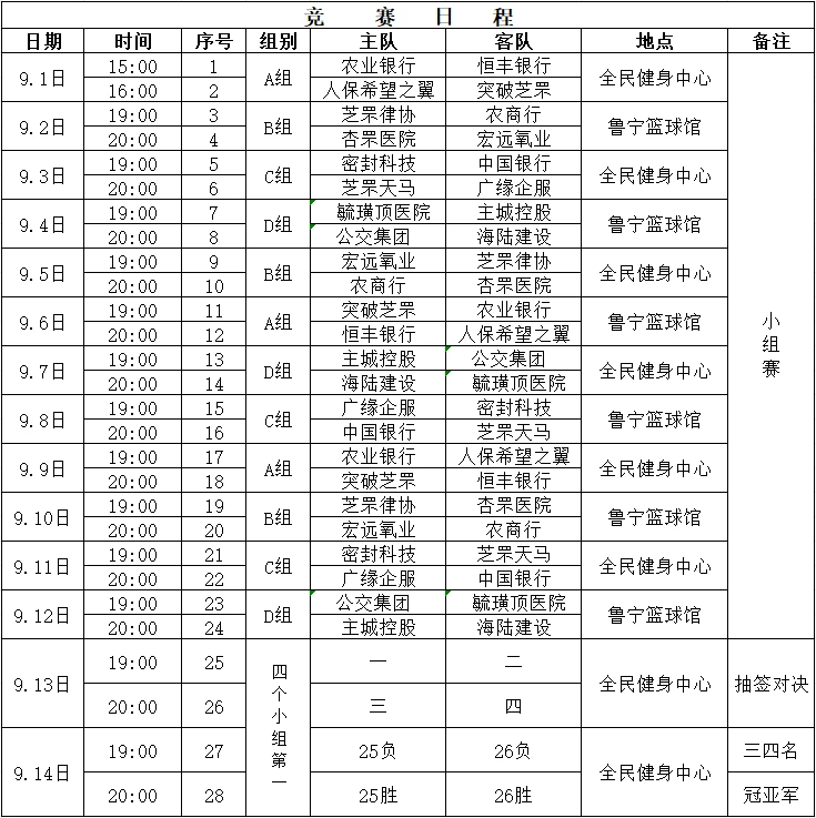 制定篮球交流计划以促进个人技能发展的方法_1
